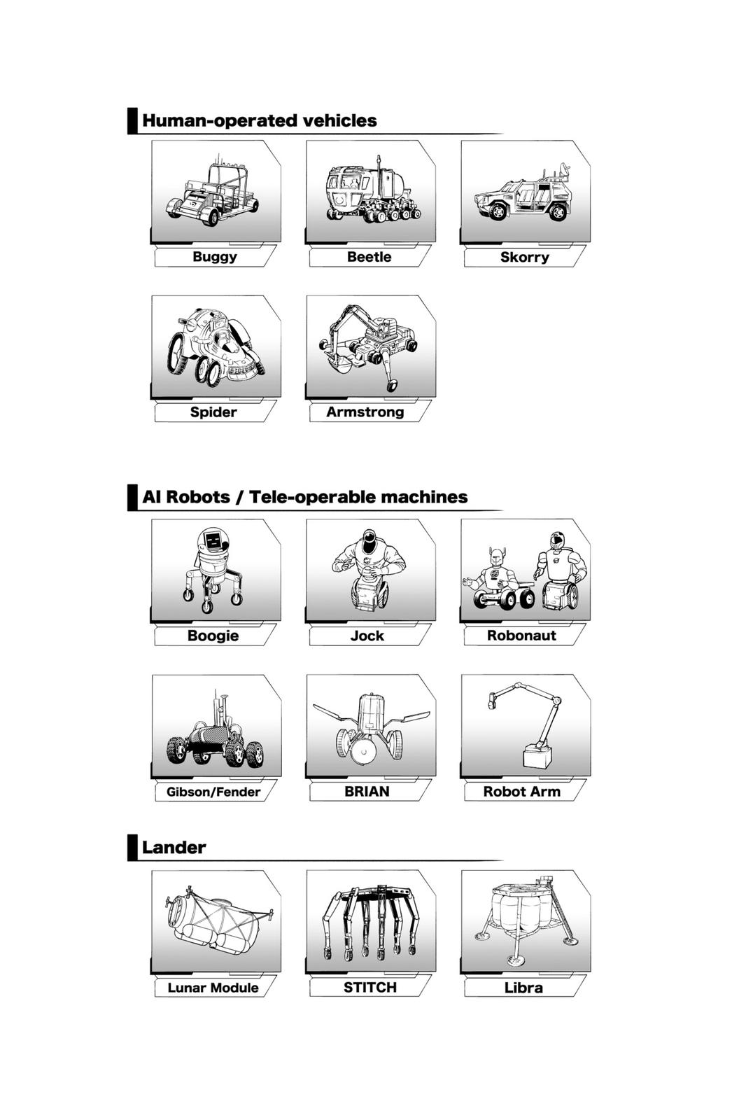 Read Space Brothers ENGLISH Manga Online