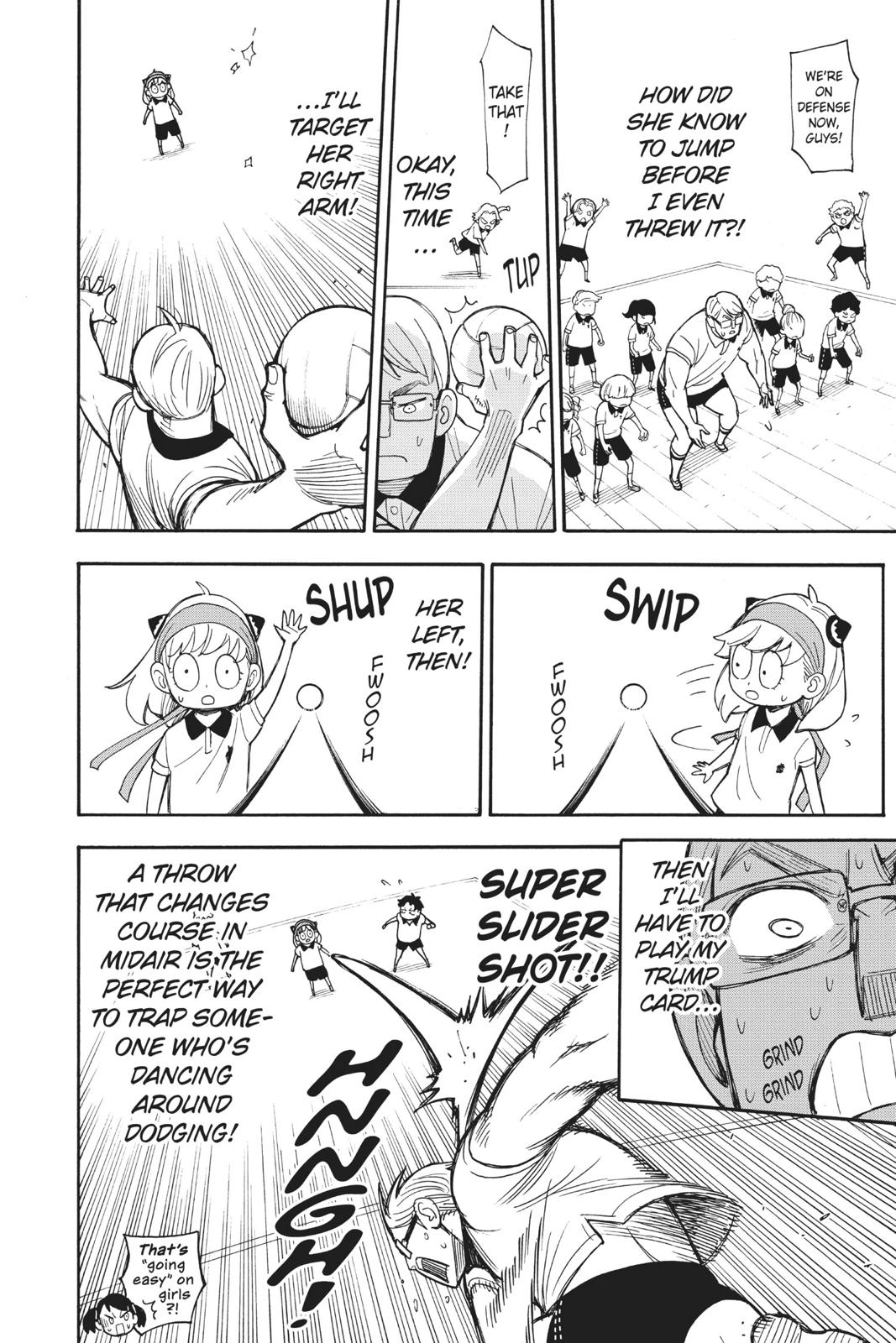 Read Spy x Family ENGLISH Manga Online