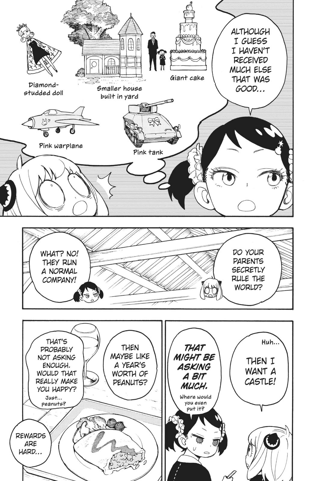 Read Spy x Family ENGLISH Manga Online