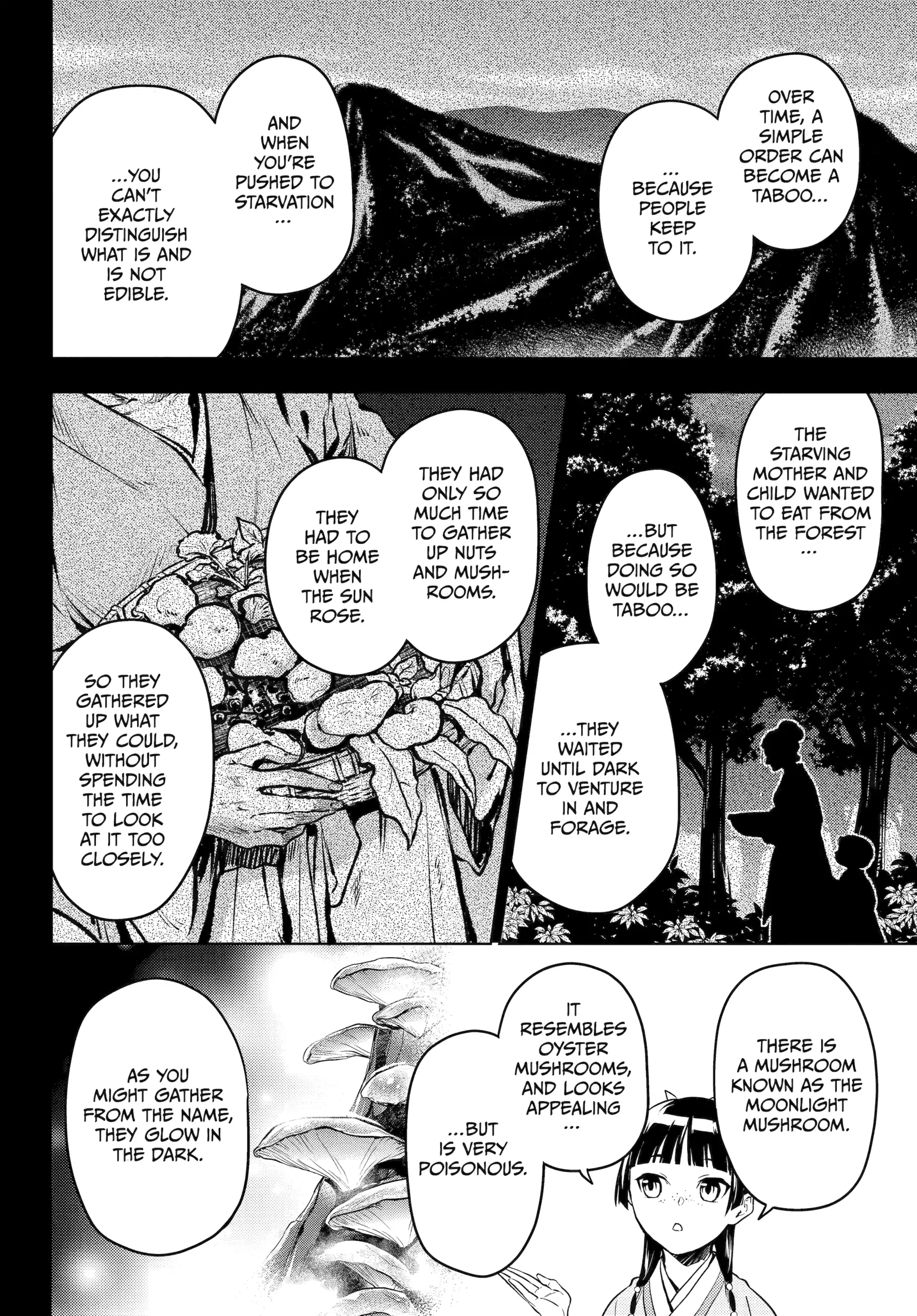 Read The Apothecary Diaries ENGLISH Manga Online