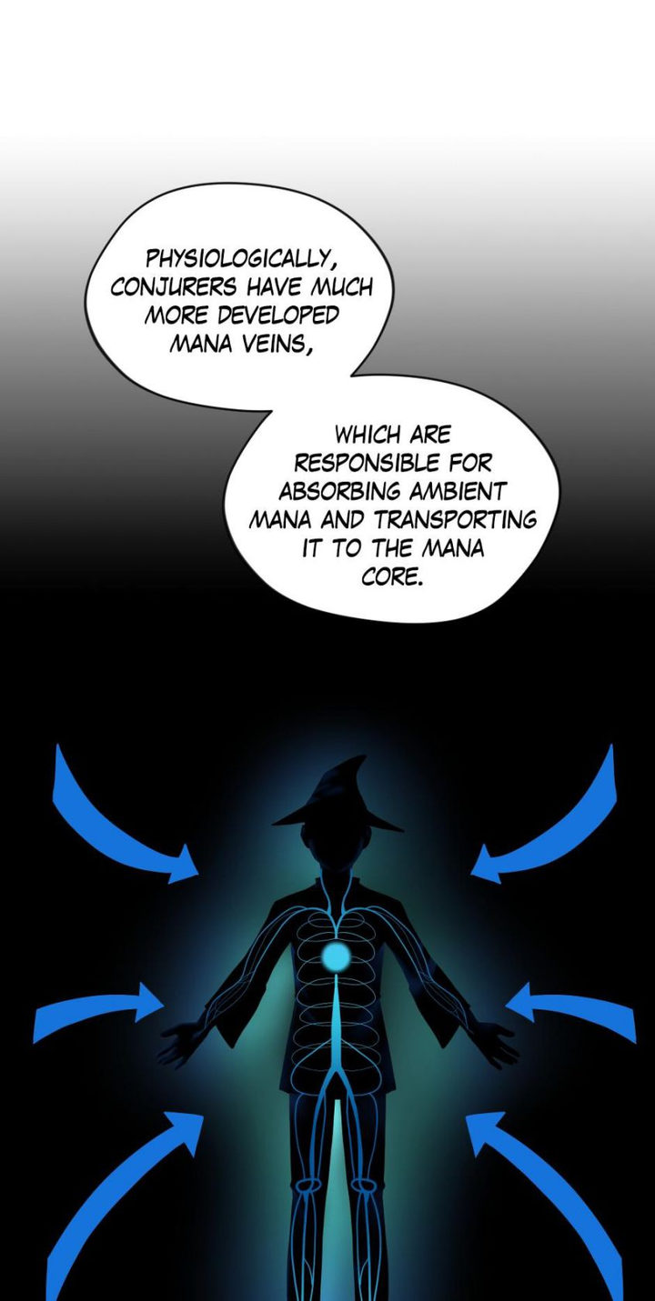 Read The Beginning After The End ENGLISH Manga Online