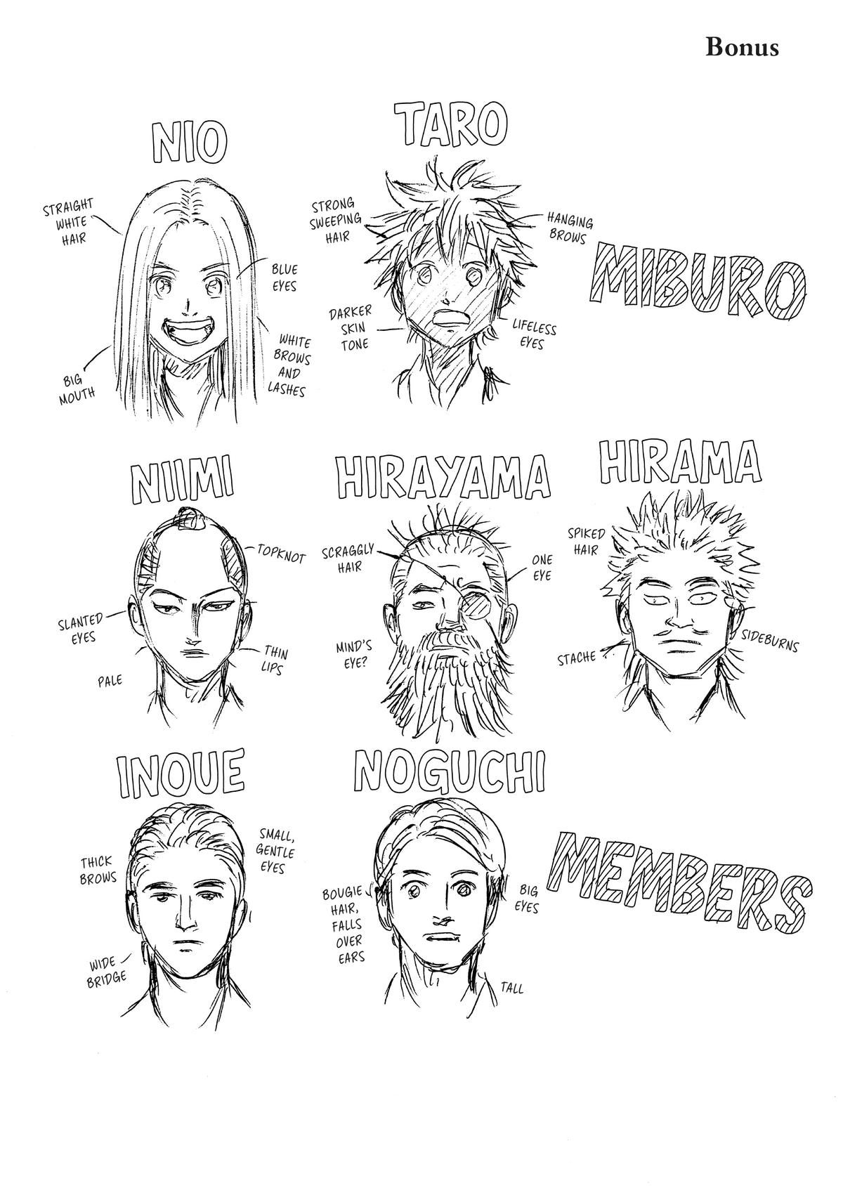 Read The Blue Wolves of Mibu ENGLISH Manga Online