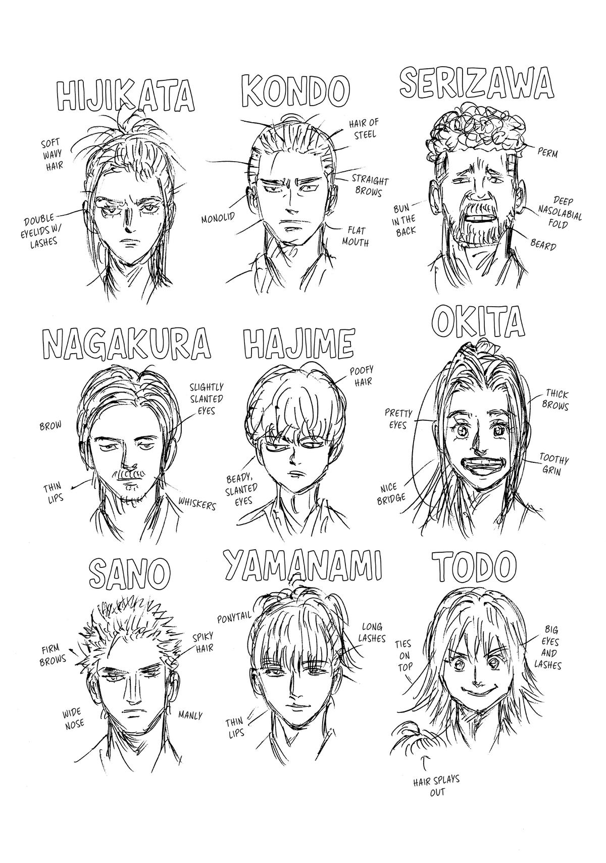 Read The Blue Wolves of Mibu ENGLISH Manga Online