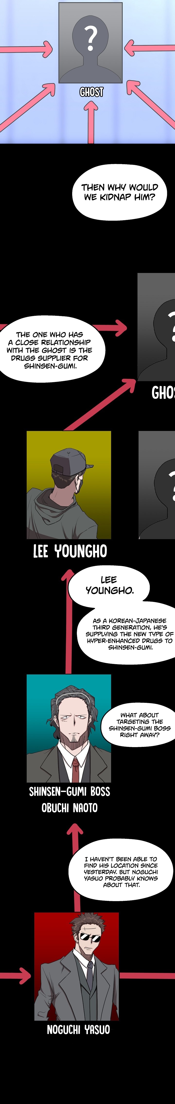 Read The Invincible Deadbeat ENGLISH Manga Online