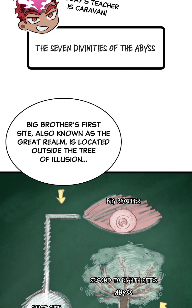 Read The World After the Fall ENGLISH Manga Online