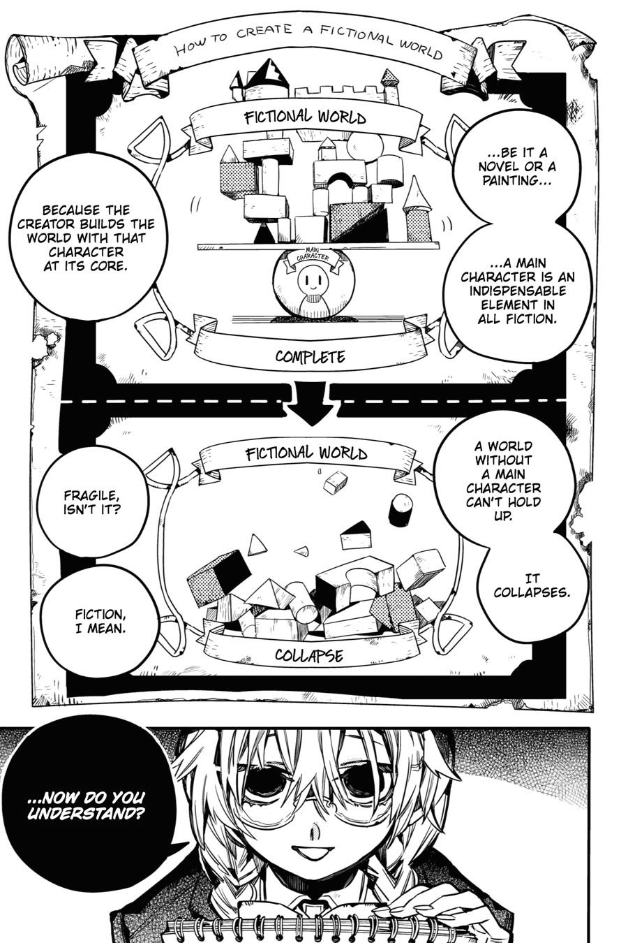 Read Toilet-Bound Hanako-kun ENGLISH Manga Online