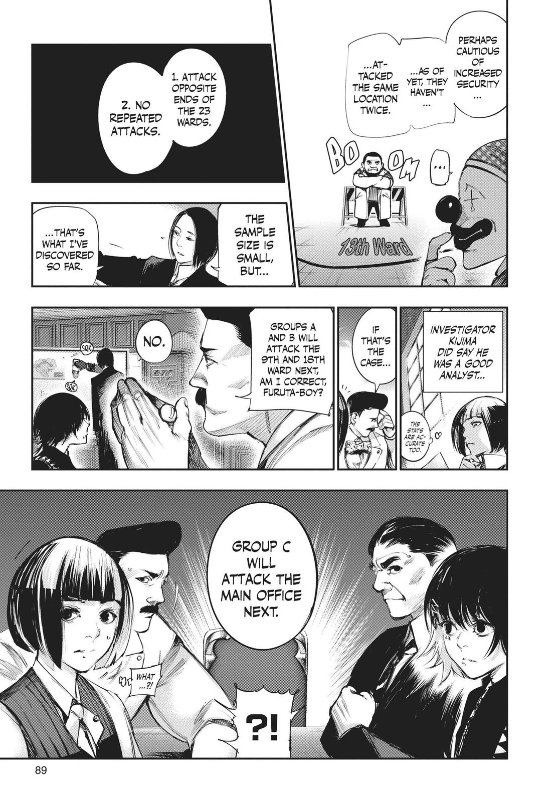 Read Tokyo Ghoul_re ENGLISH Manga Online