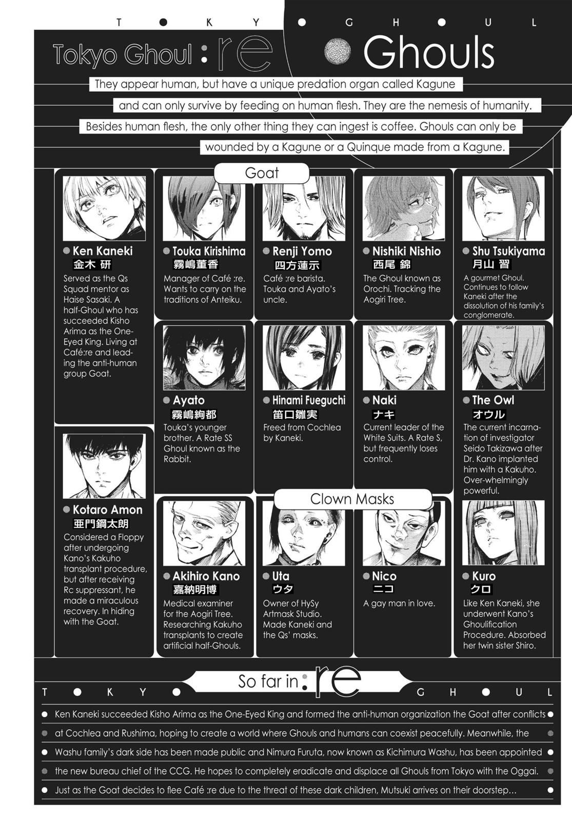 Read Tokyo Ghoul_re ENGLISH Manga Online