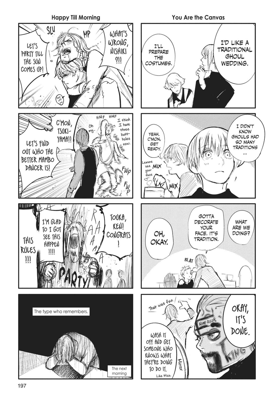 Read Tokyo Ghoul_re ENGLISH Manga Online