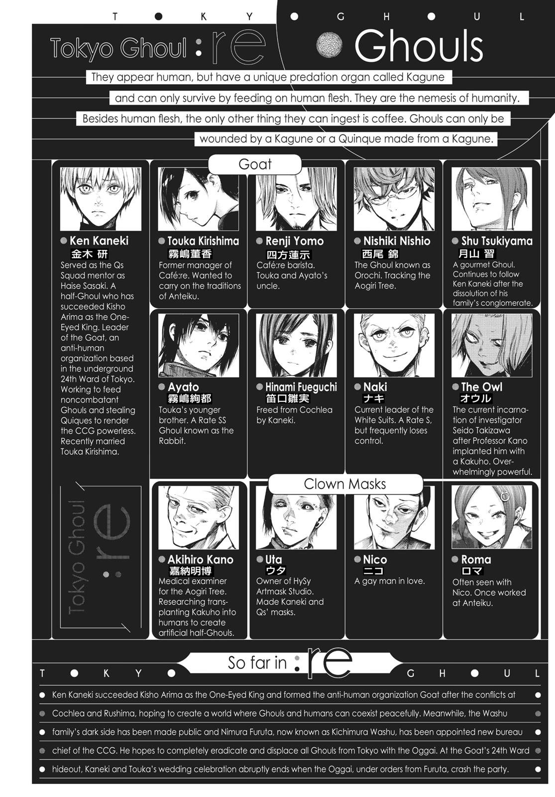 Read Tokyo Ghoul_re ENGLISH Manga Online