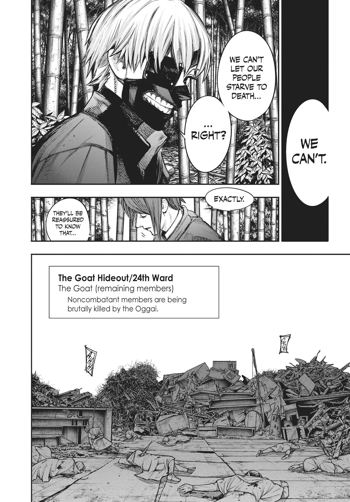 Read Tokyo Ghoul_re ENGLISH Manga Online