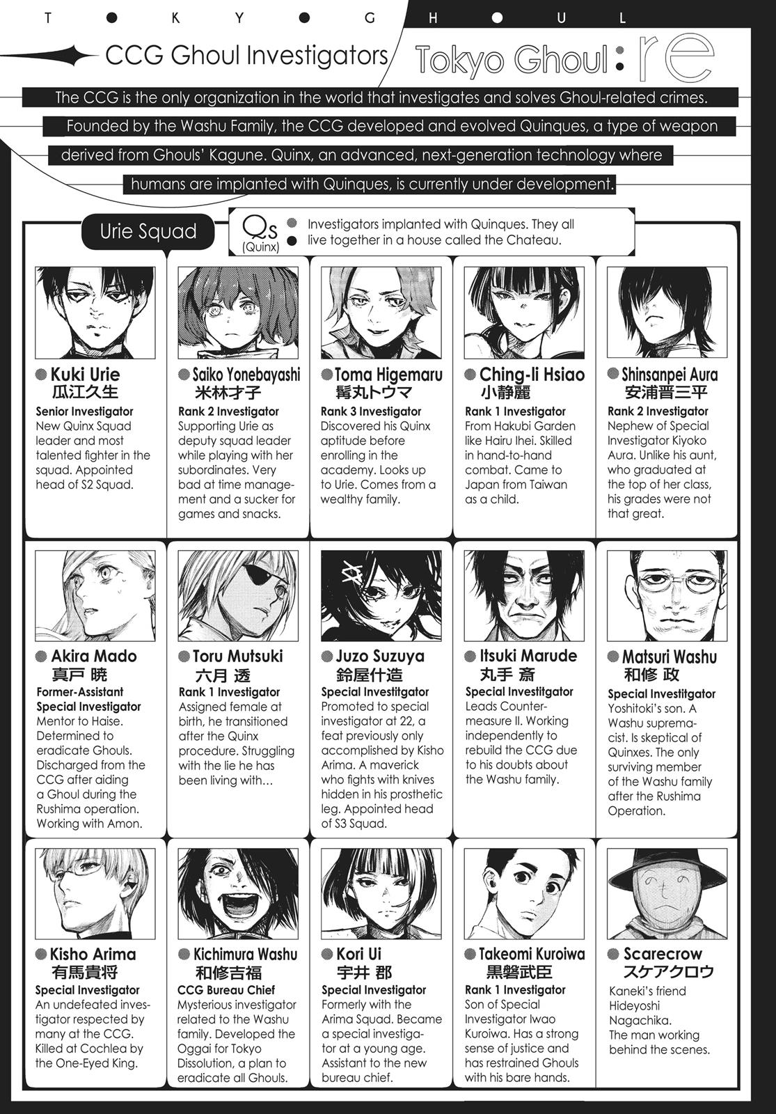 Read Tokyo Ghoul_re ENGLISH Manga Online