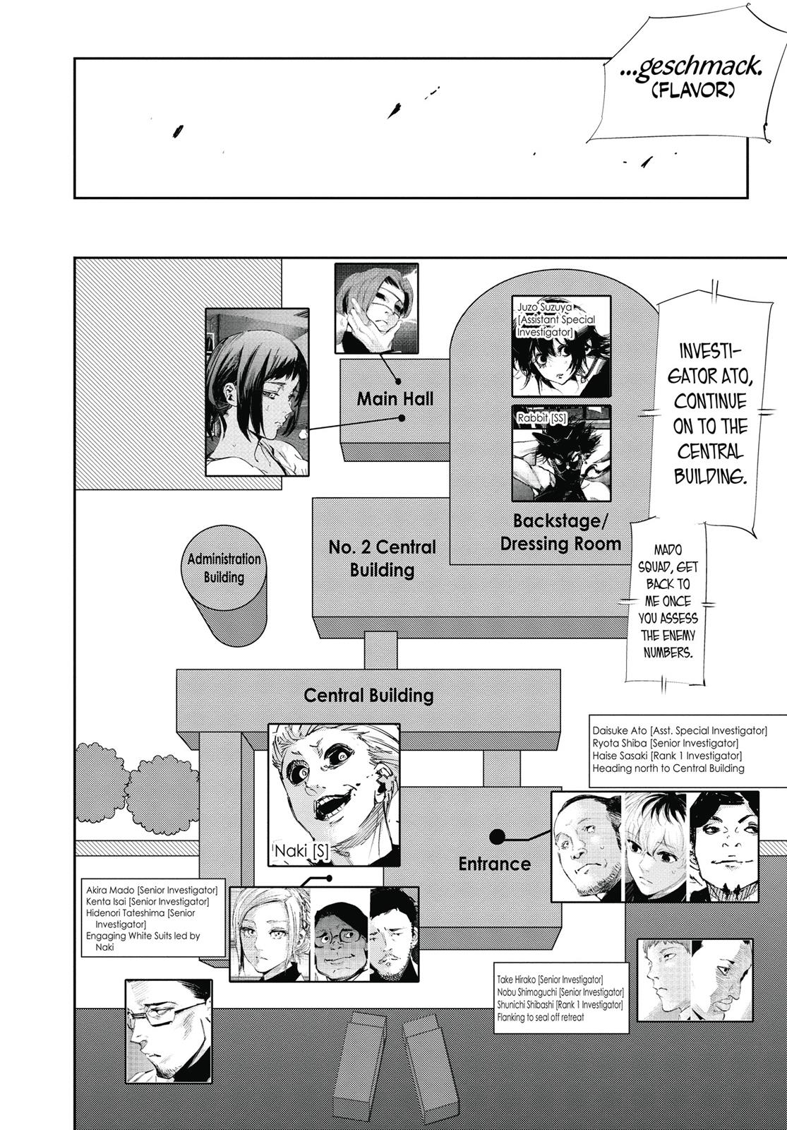 Read Tokyo Ghoul_re ENGLISH Manga Online