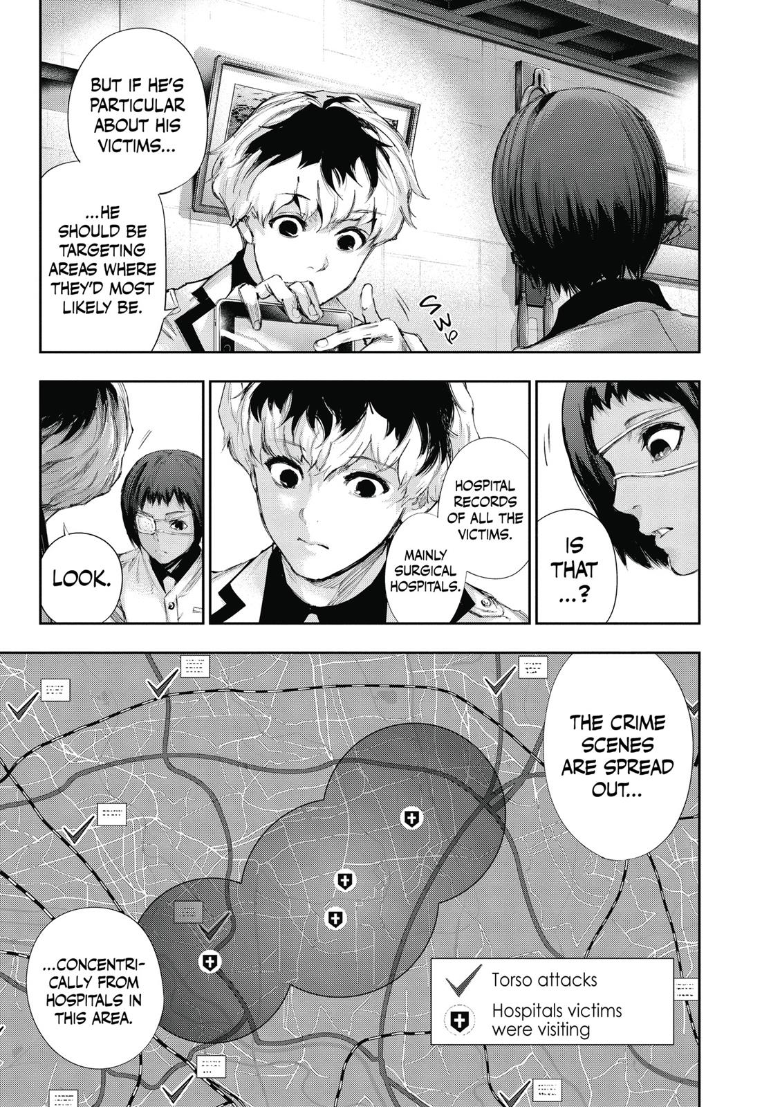 Read Tokyo Ghoul_re ENGLISH Manga Online