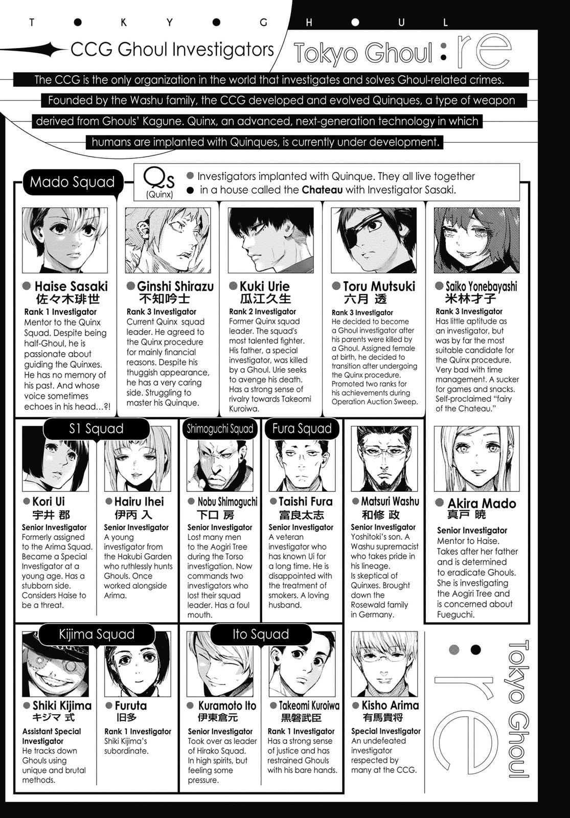 Read Tokyo Ghoul_re ENGLISH Manga Online