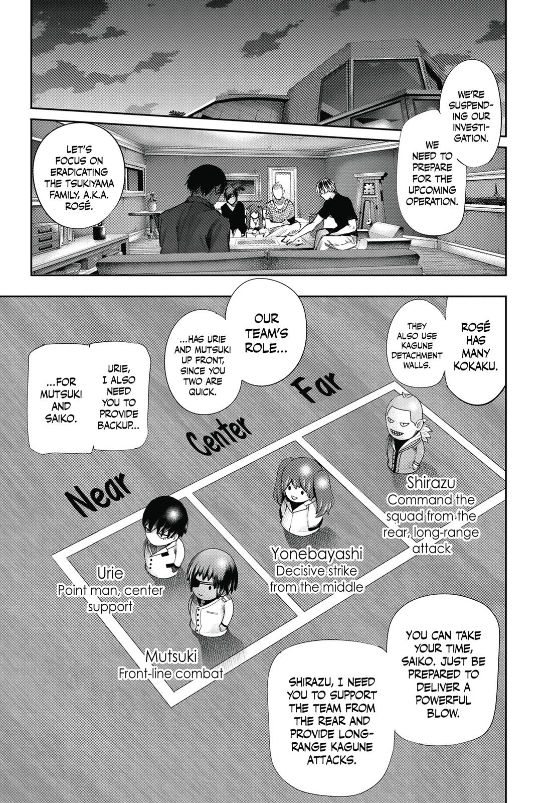 Read Tokyo Ghoul_re ENGLISH Manga Online