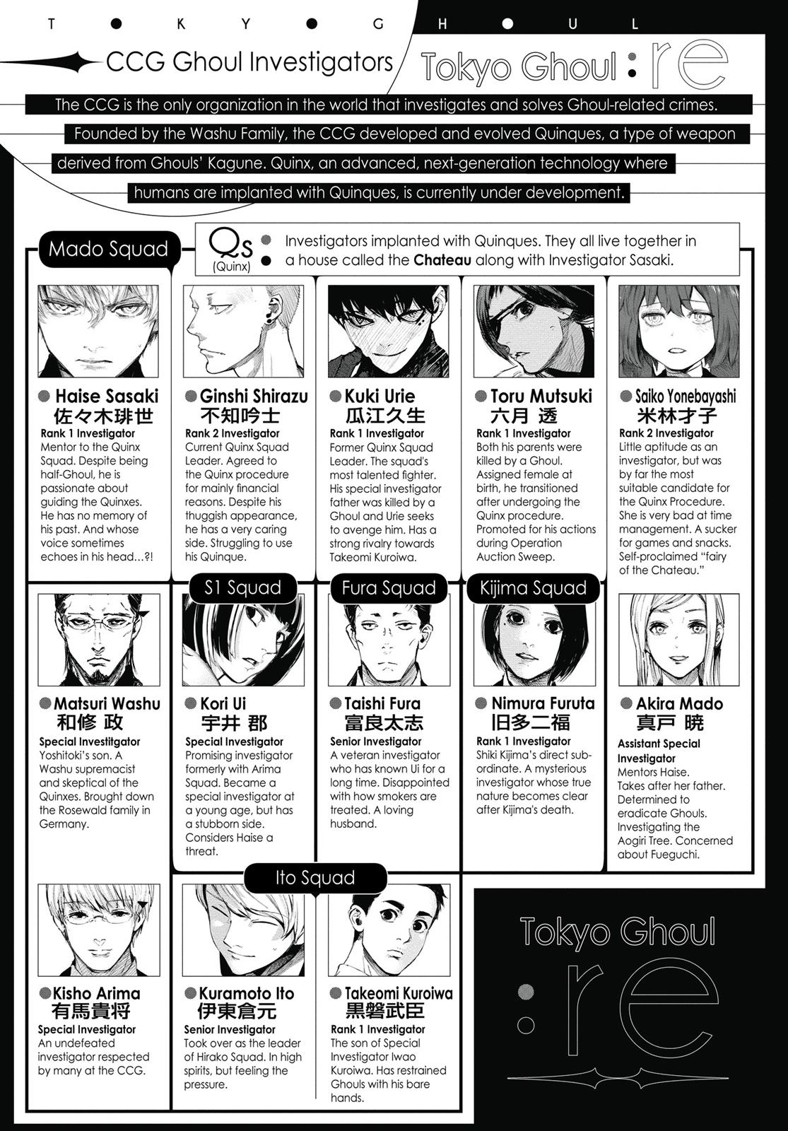 Read Tokyo Ghoul_re ENGLISH Manga Online