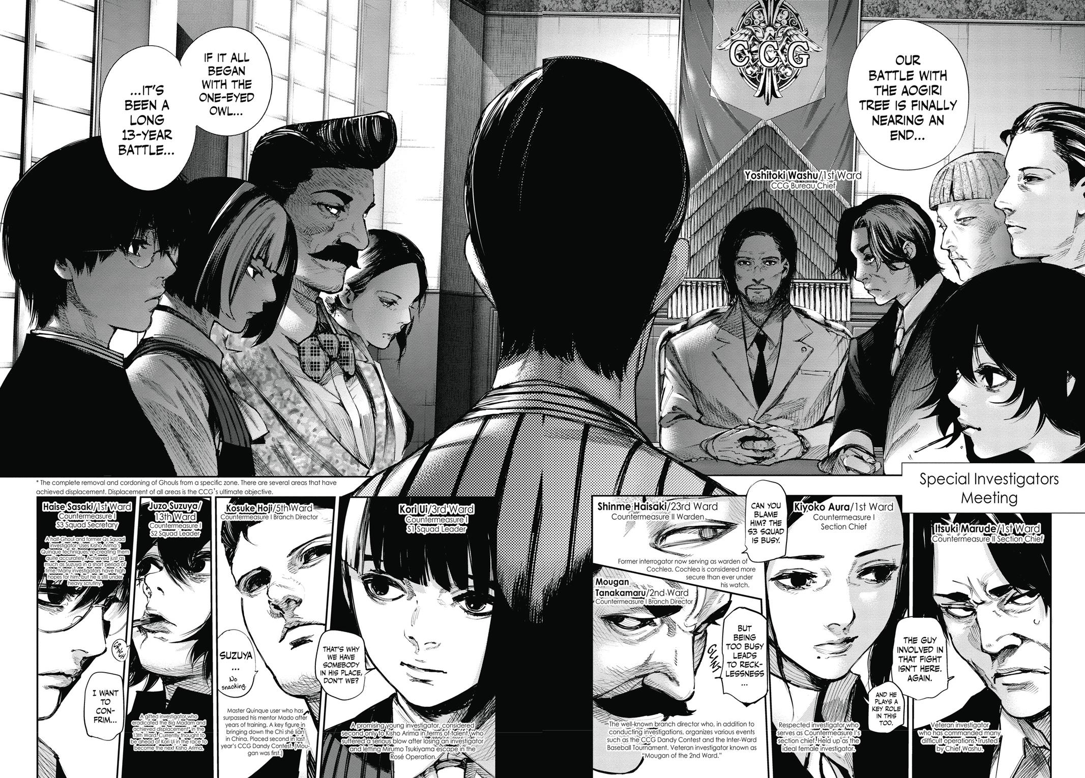 Read Tokyo Ghoul_re ENGLISH Manga Online