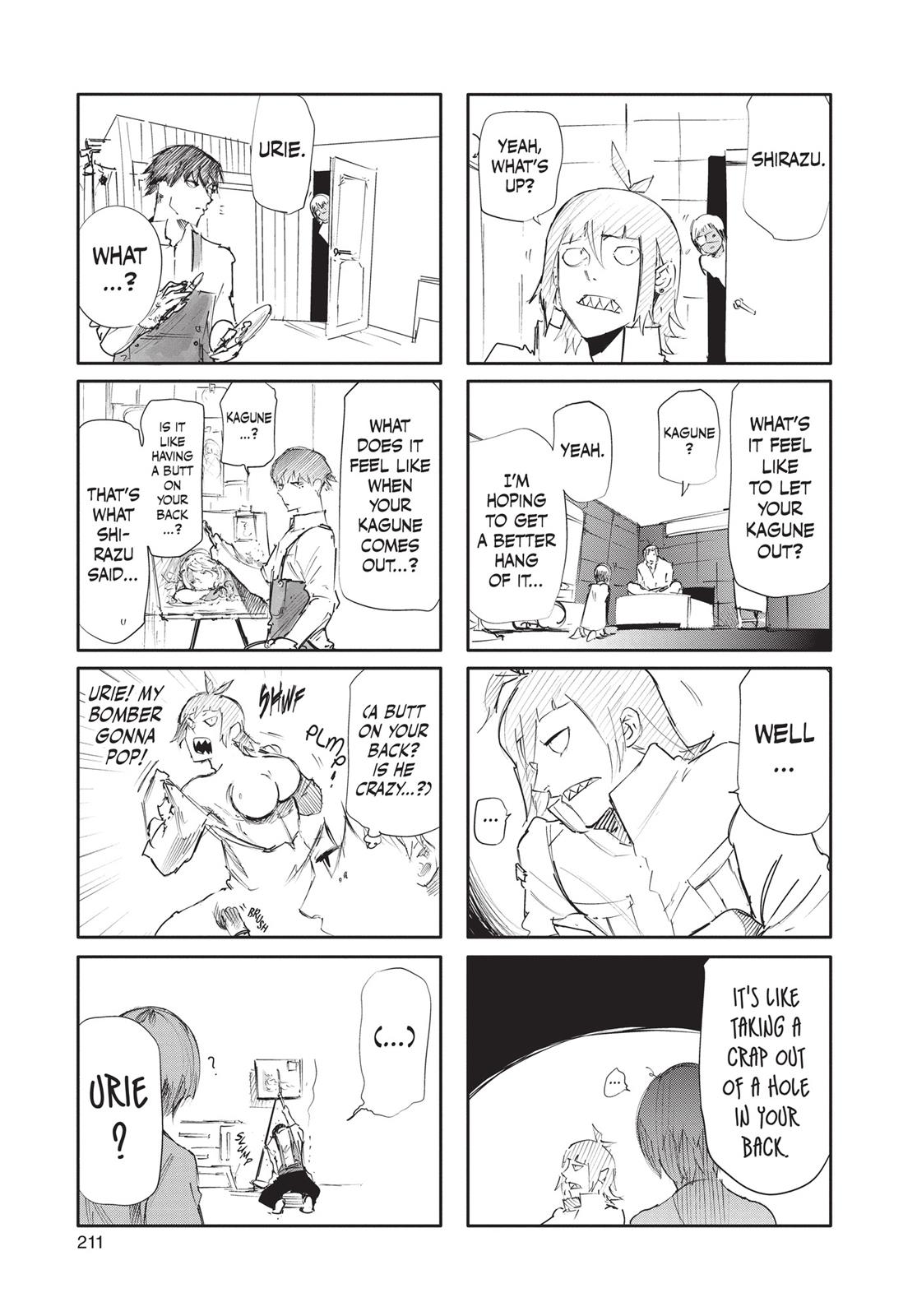 Read Tokyo Ghoul_re ENGLISH Manga Online