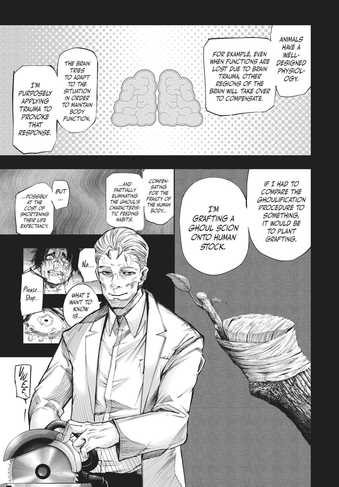 Read Tokyo Ghoul_re ENGLISH Manga Online