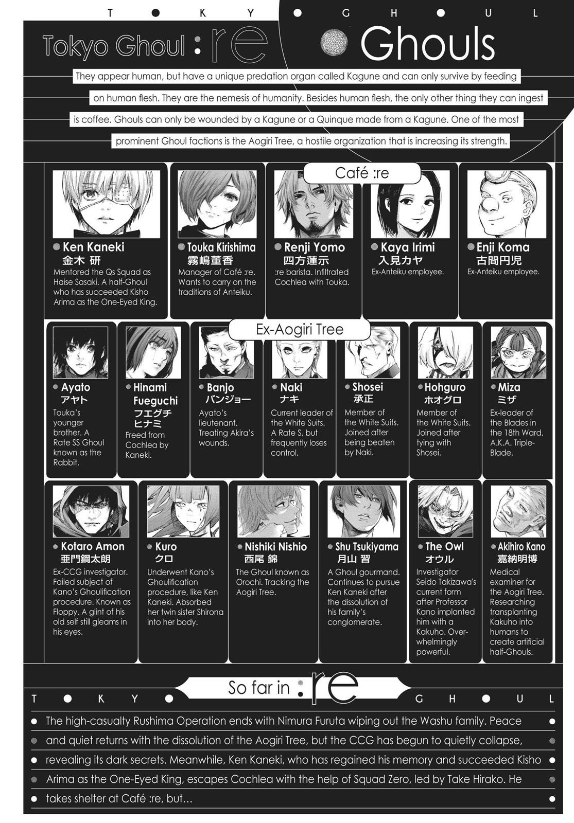 Read Tokyo Ghoul_re ENGLISH Manga Online