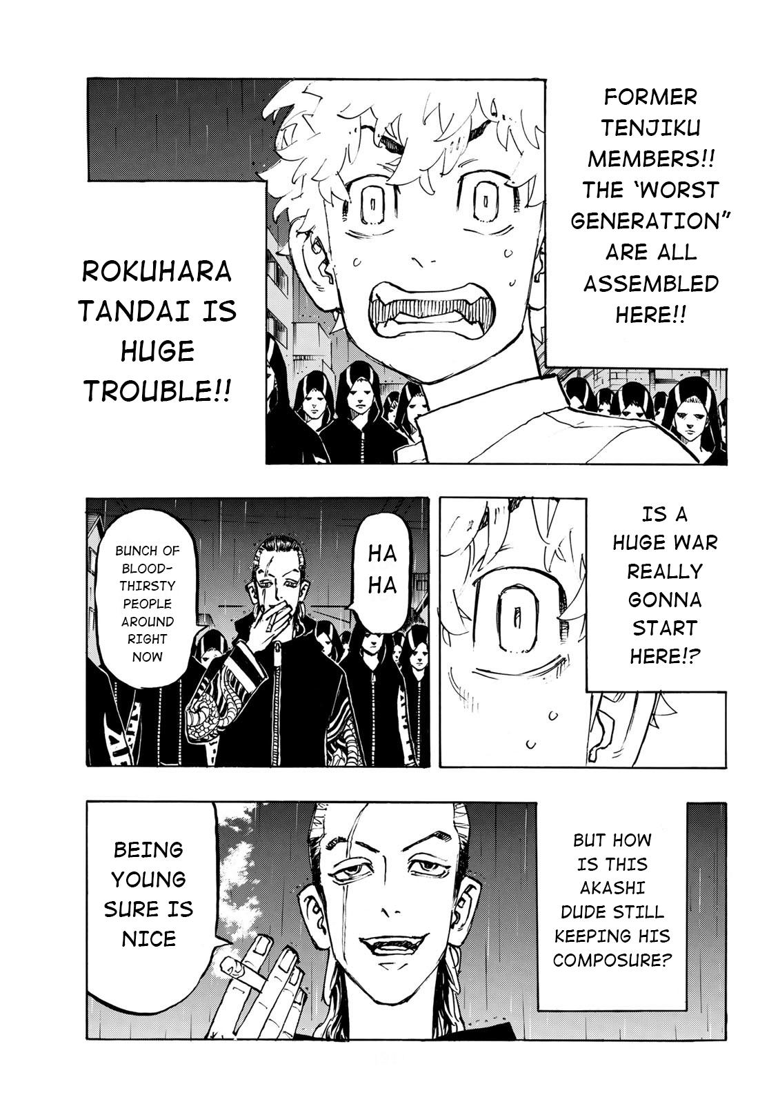 Read Tokyo Revengers ENGLISH Manga Online