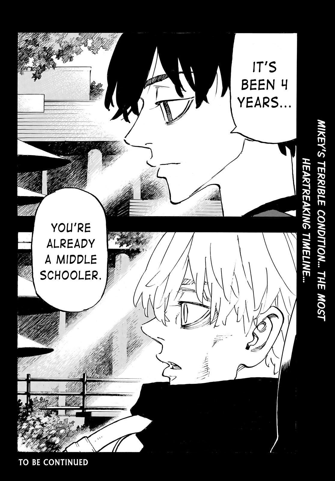 Read Tokyo Revengers ENGLISH Manga Online