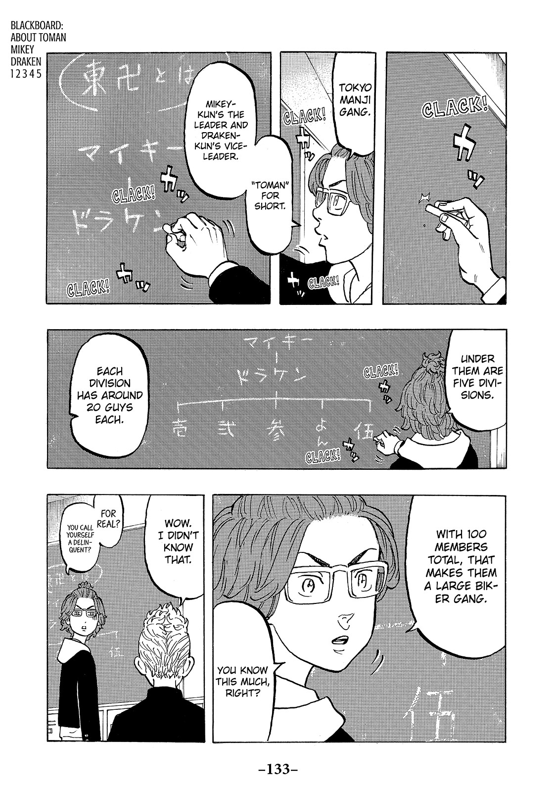 Read Tokyo Revengers ENGLISH Manga Online