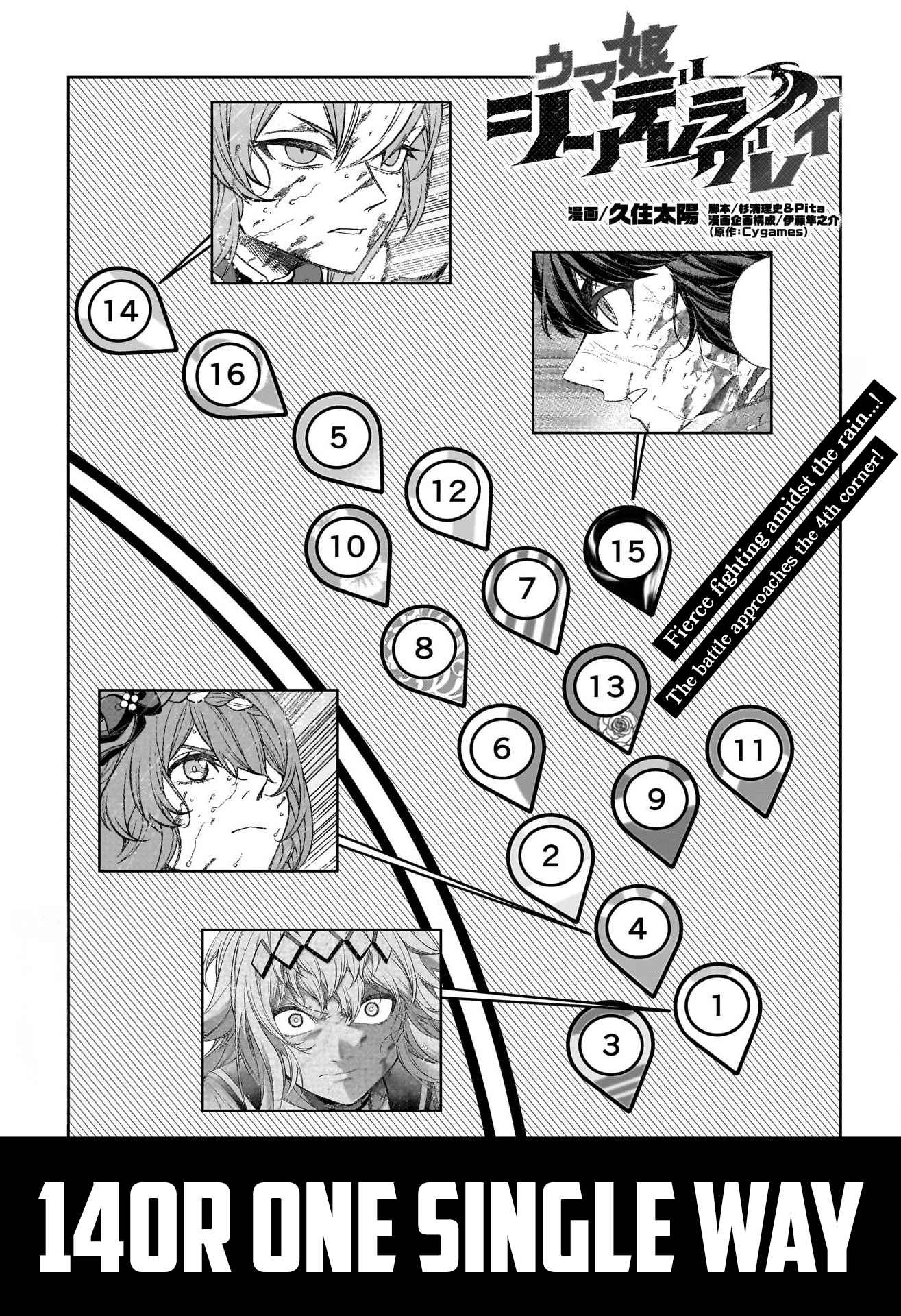 Read Uma Musume Cinderella Gray ENGLISH Manga Online