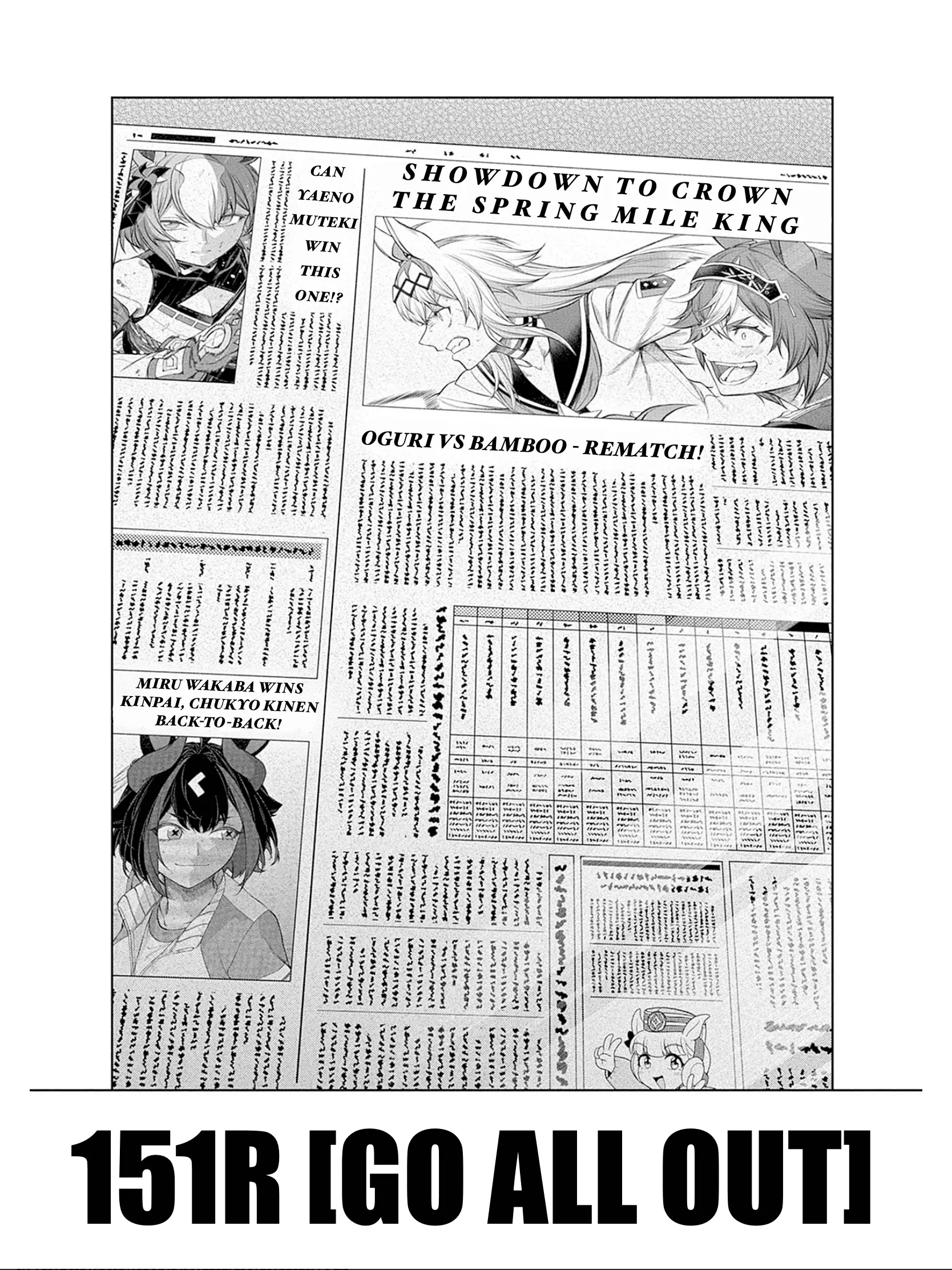 Read Uma Musume Cinderella Gray ENGLISH Manga Online