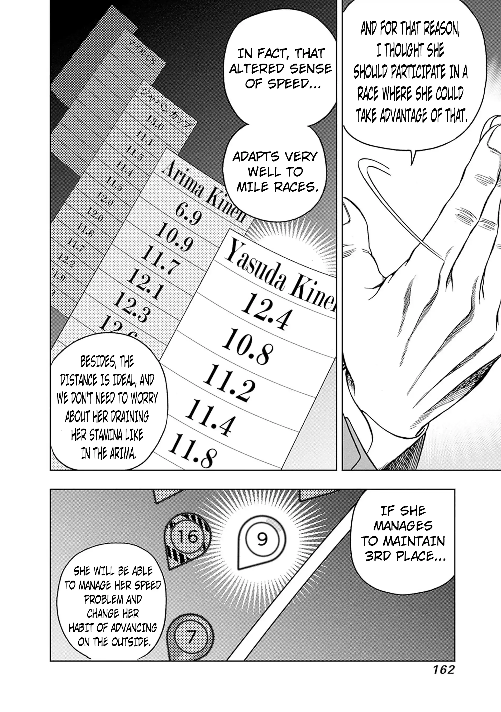 Read Uma Musume Cinderella Gray ENGLISH Manga Online