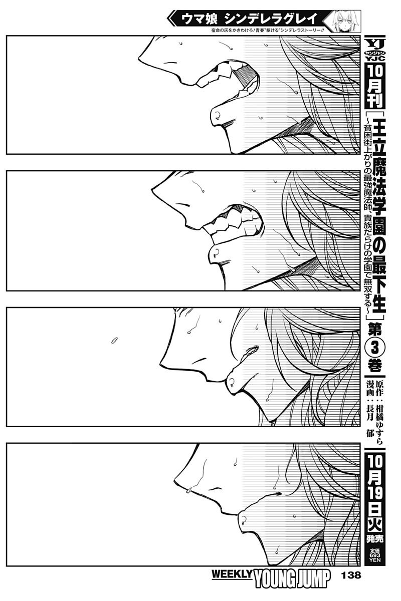 Read Uma Musume Cinderella Gray ENGLISH Manga Online