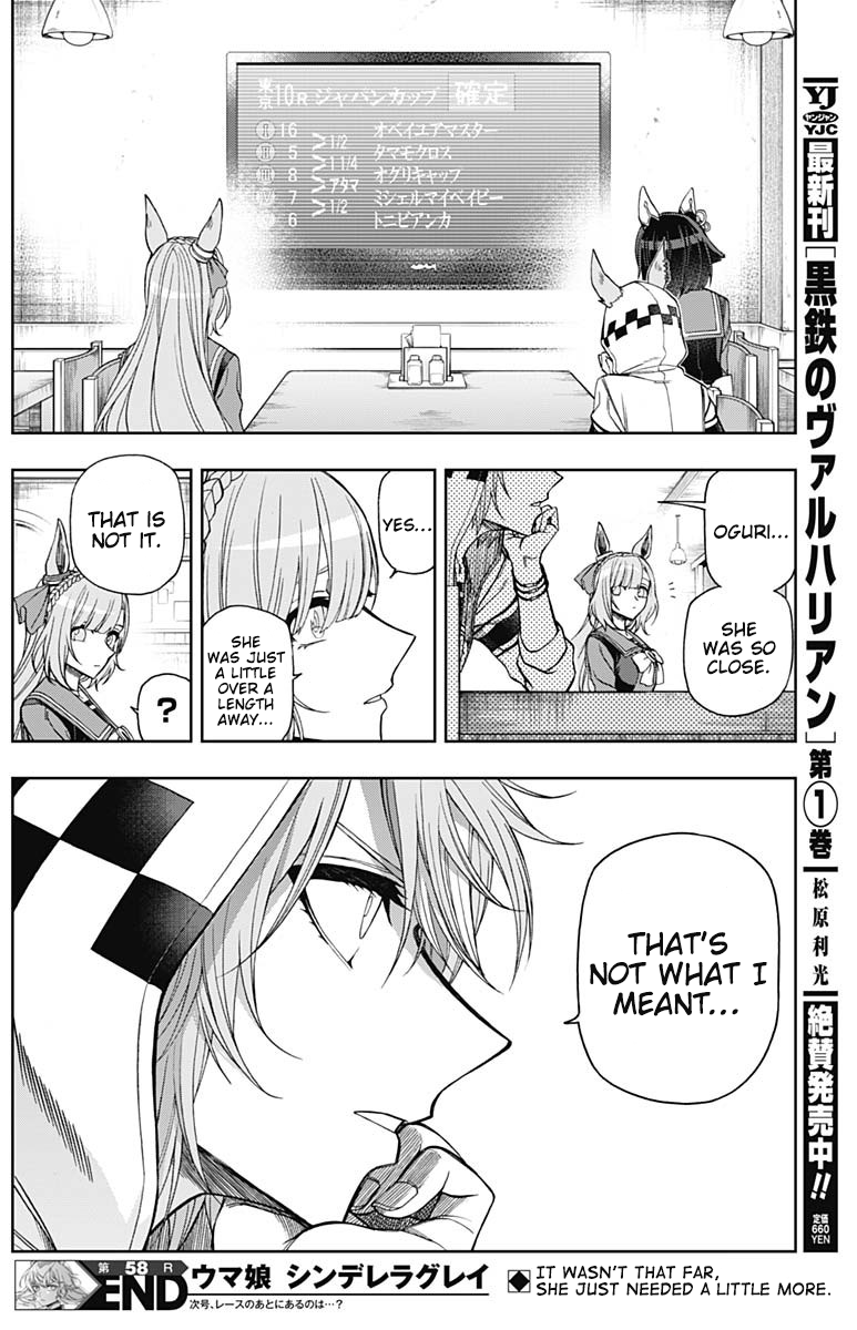 Read Uma Musume Cinderella Gray ENGLISH Manga Online