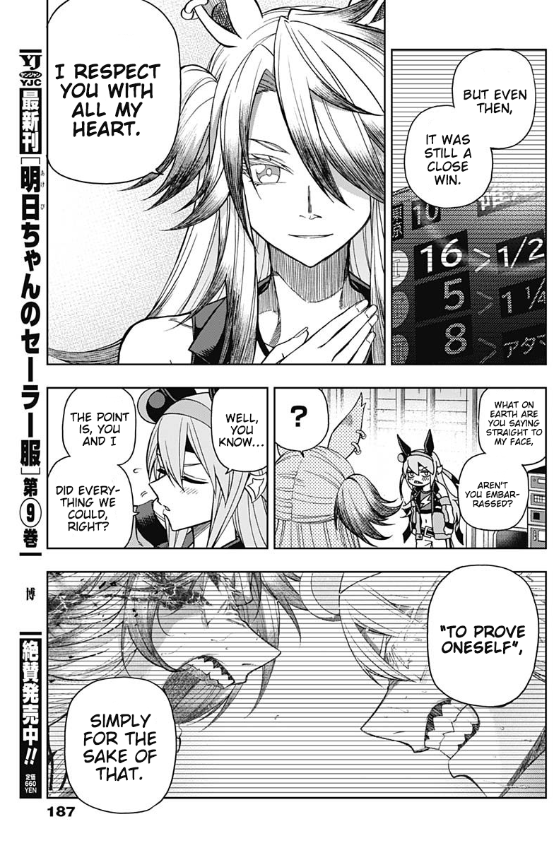 Read Uma Musume Cinderella Gray ENGLISH Manga Online