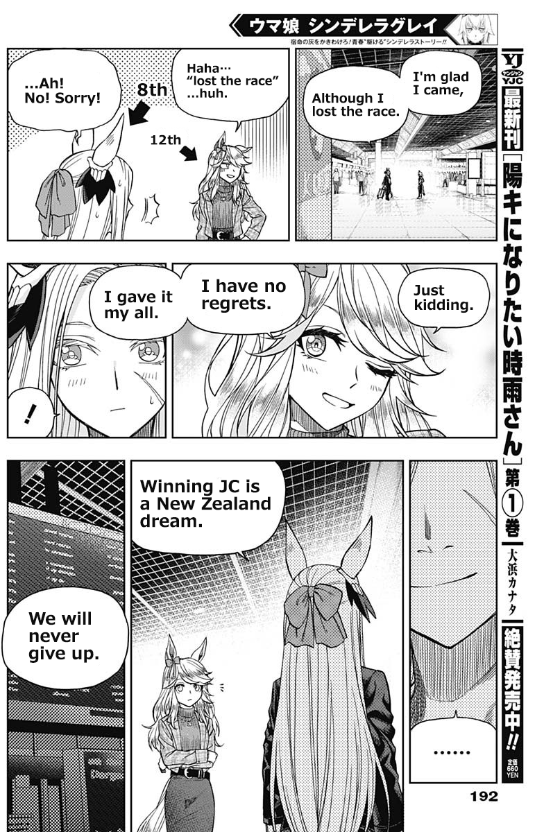 Read Uma Musume Cinderella Gray ENGLISH Manga Online