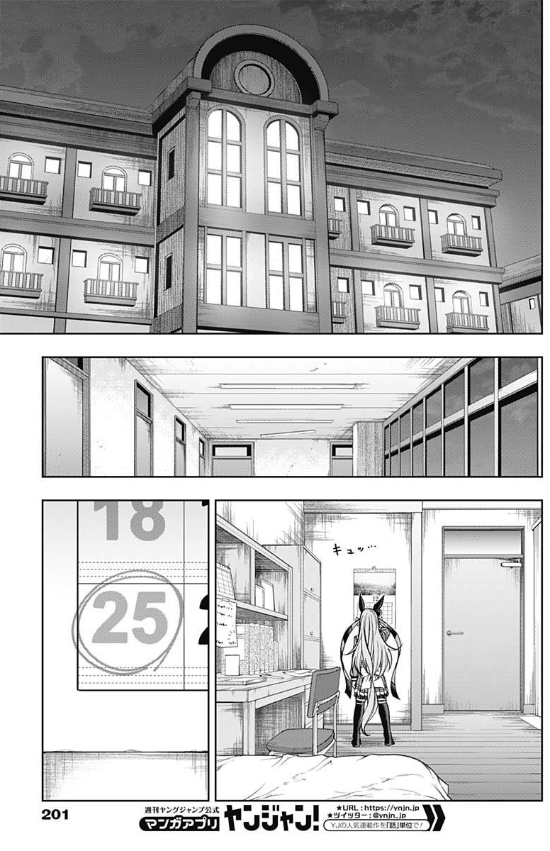 Read Uma Musume Cinderella Gray ENGLISH Manga Online