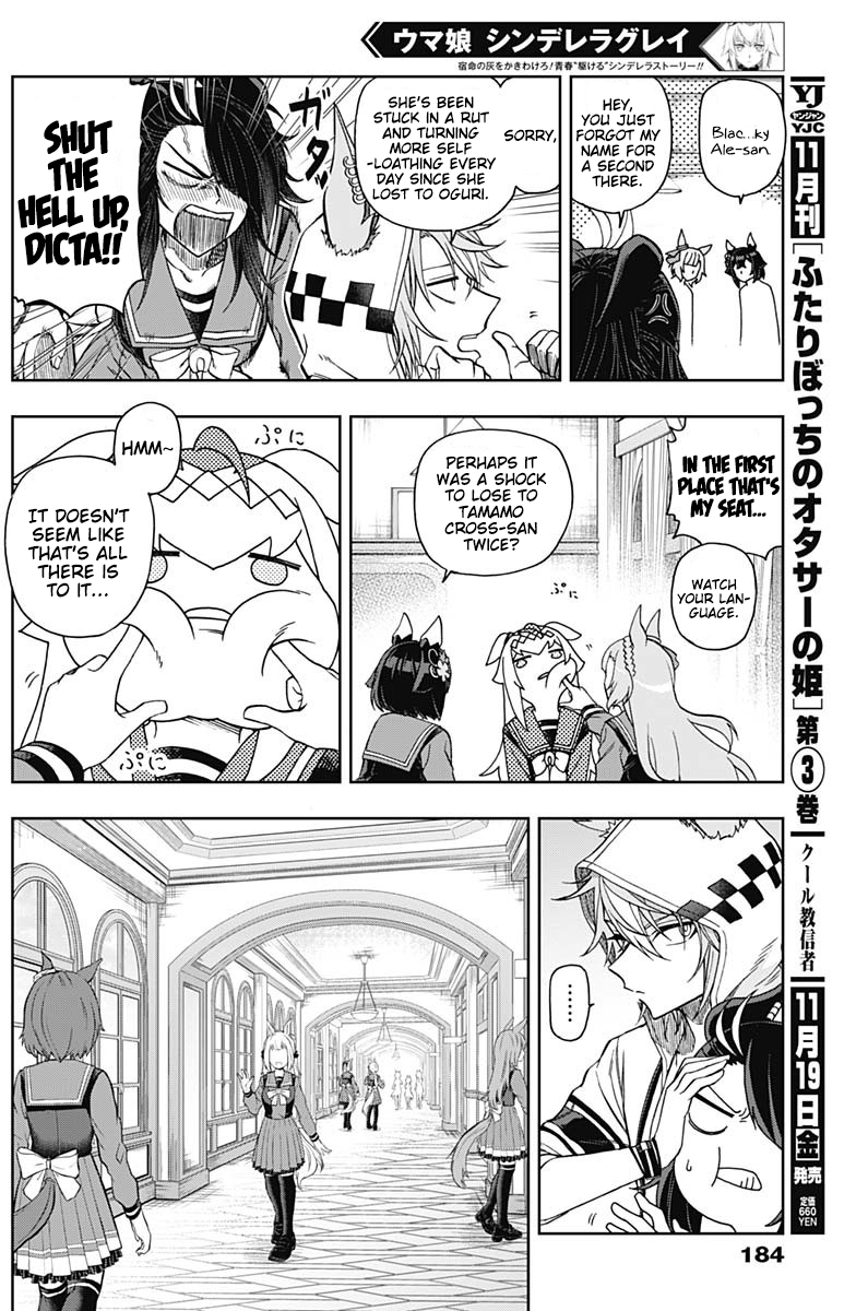 Read Uma Musume Cinderella Gray ENGLISH Manga Online