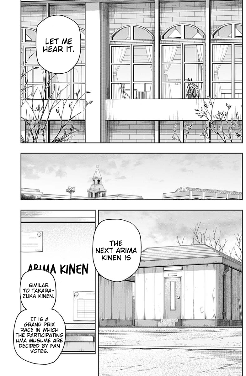 Read Uma Musume Cinderella Gray ENGLISH Manga Online
