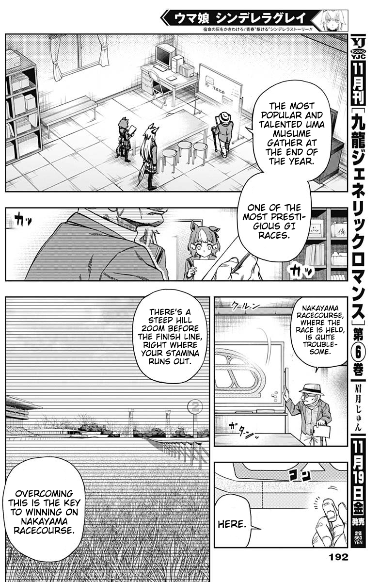 Read Uma Musume Cinderella Gray ENGLISH Manga Online