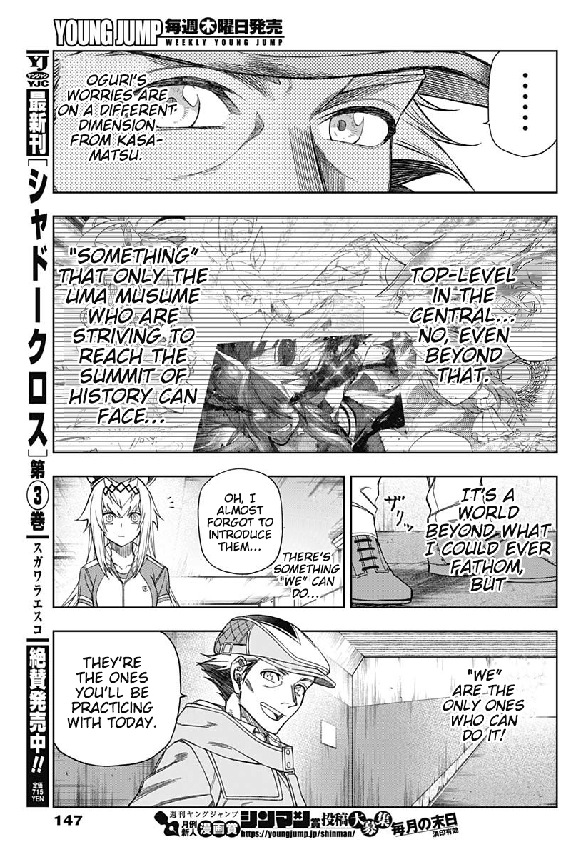 Read Uma Musume Cinderella Gray ENGLISH Manga Online