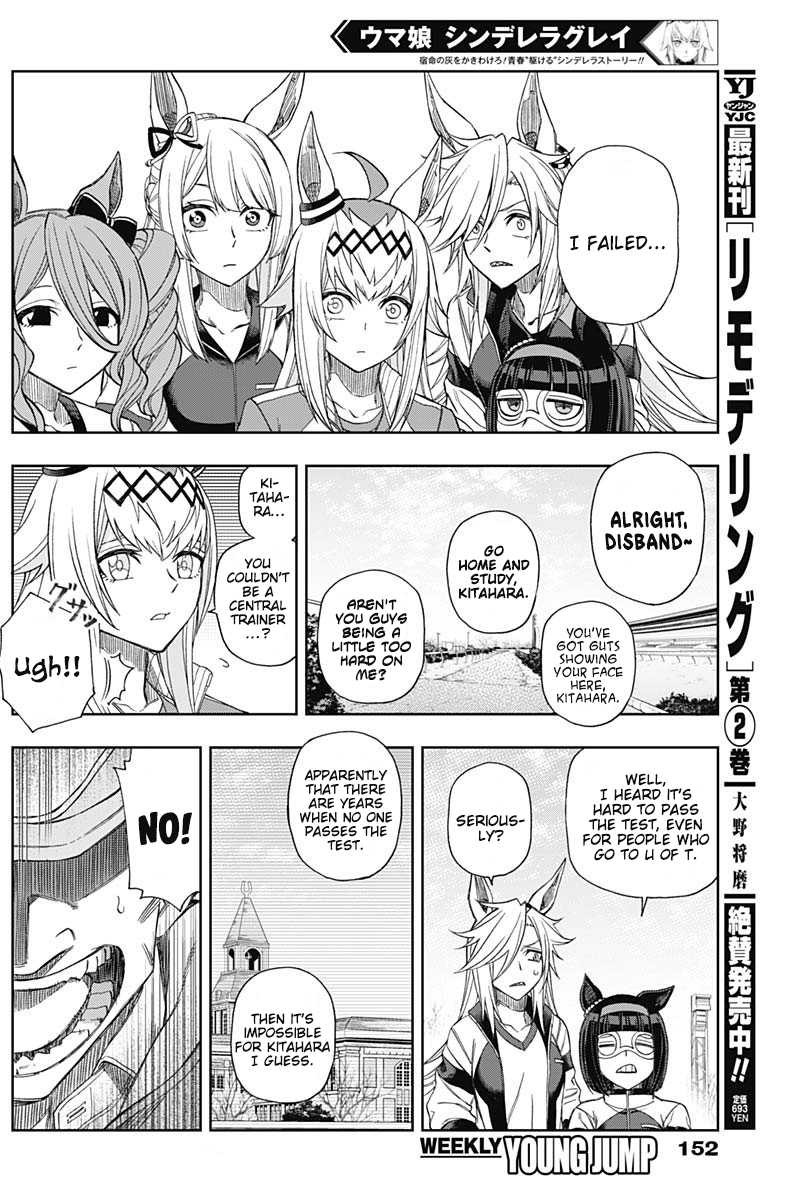 Read Uma Musume Cinderella Gray ENGLISH Manga Online