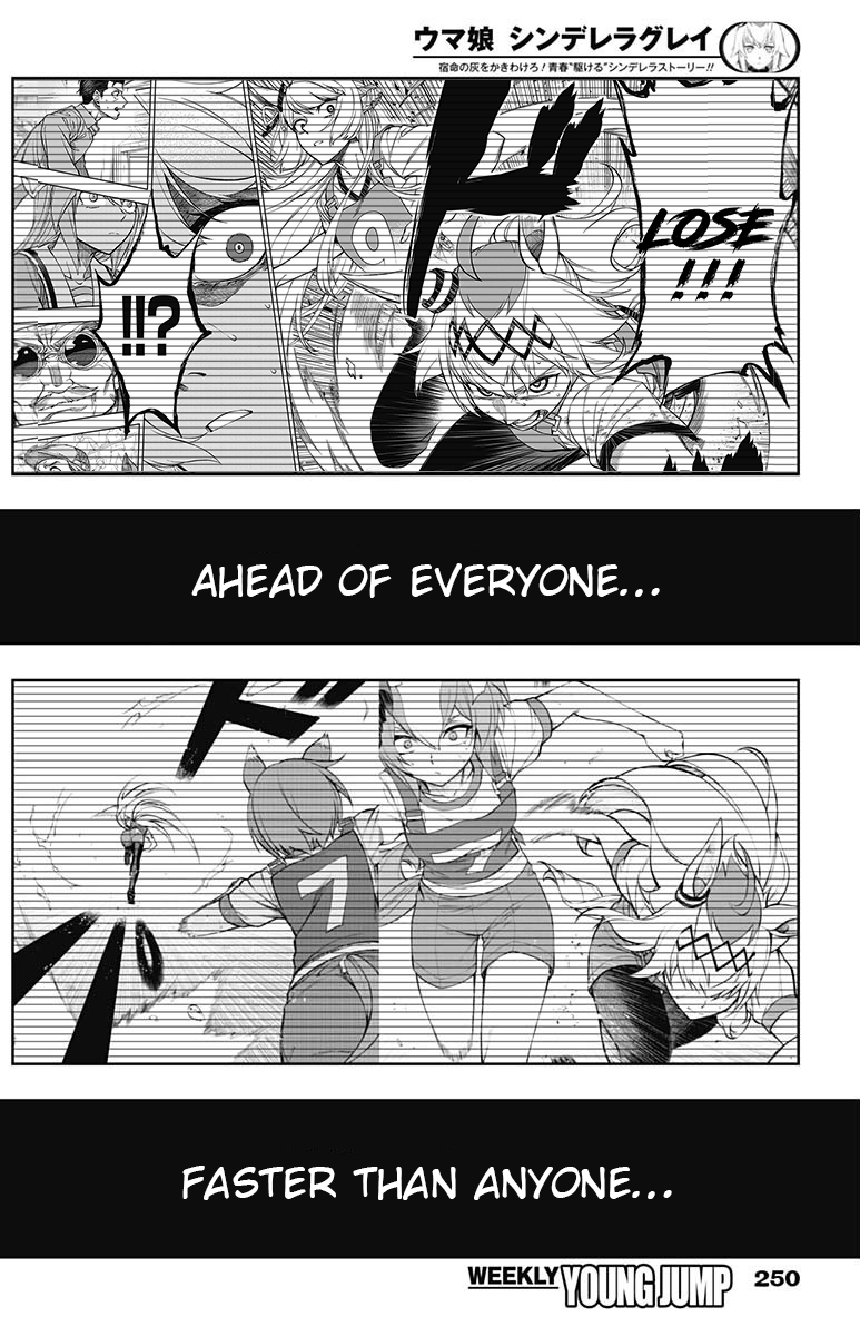 Read Uma Musume Cinderella Gray ENGLISH Manga Online