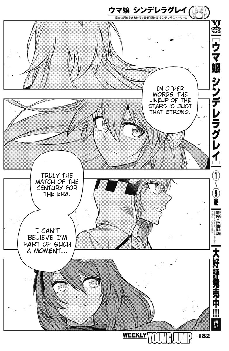 Read Uma Musume Cinderella Gray ENGLISH Manga Online