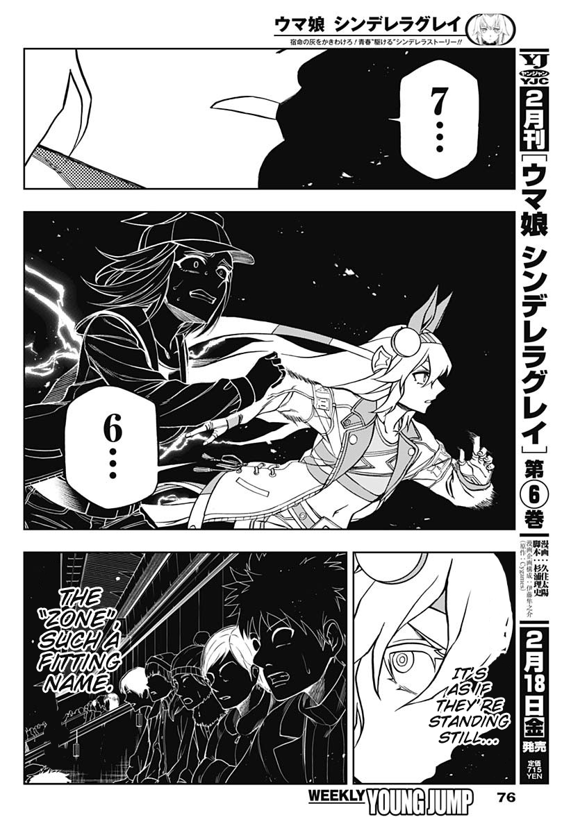 Read Uma Musume Cinderella Gray ENGLISH Manga Online