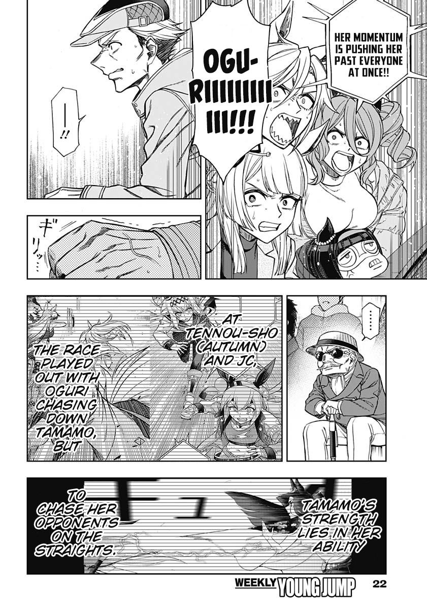 Read Uma Musume Cinderella Gray ENGLISH Manga Online
