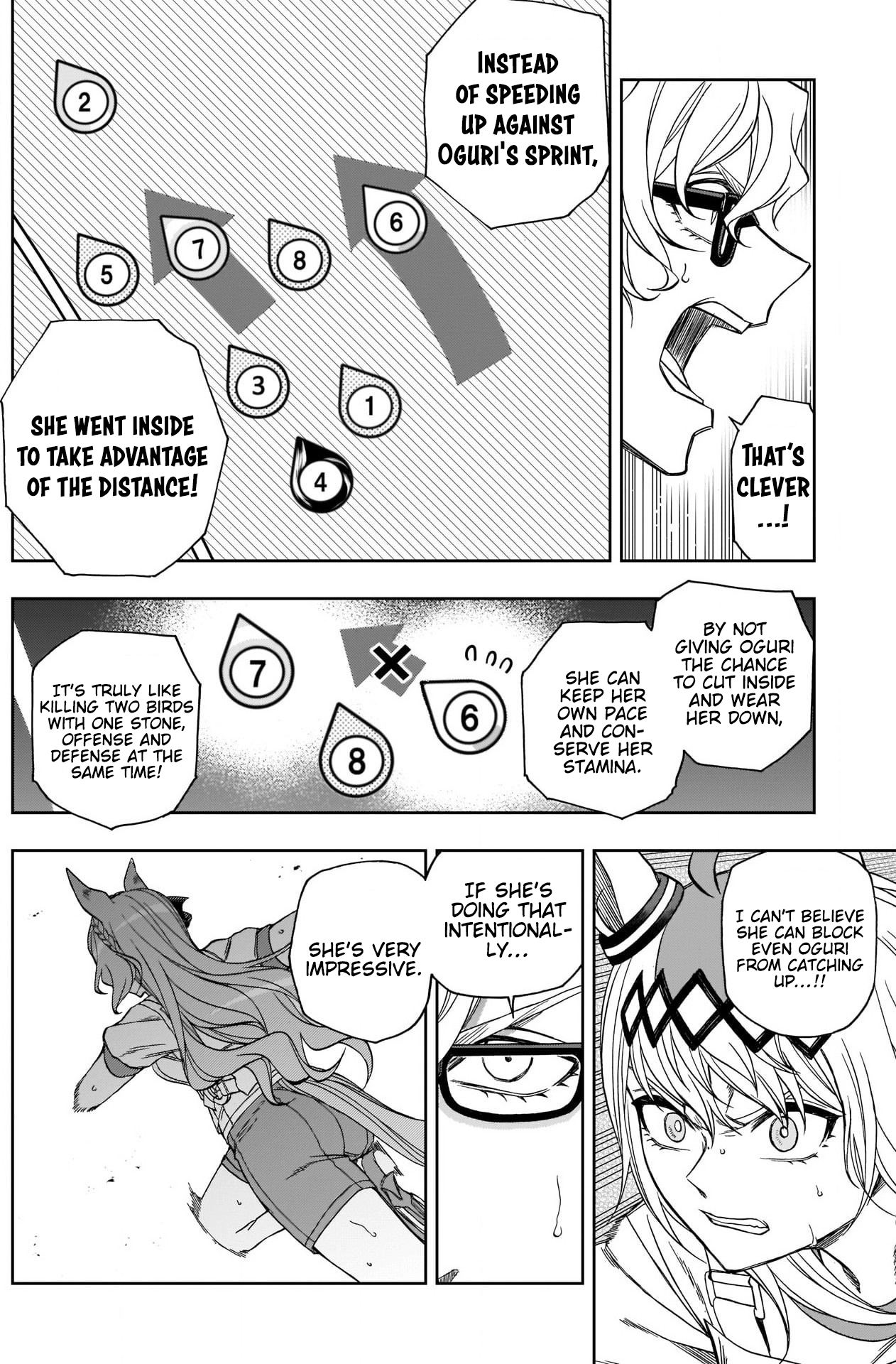 Read Uma Musume Cinderella Gray ENGLISH Manga Online