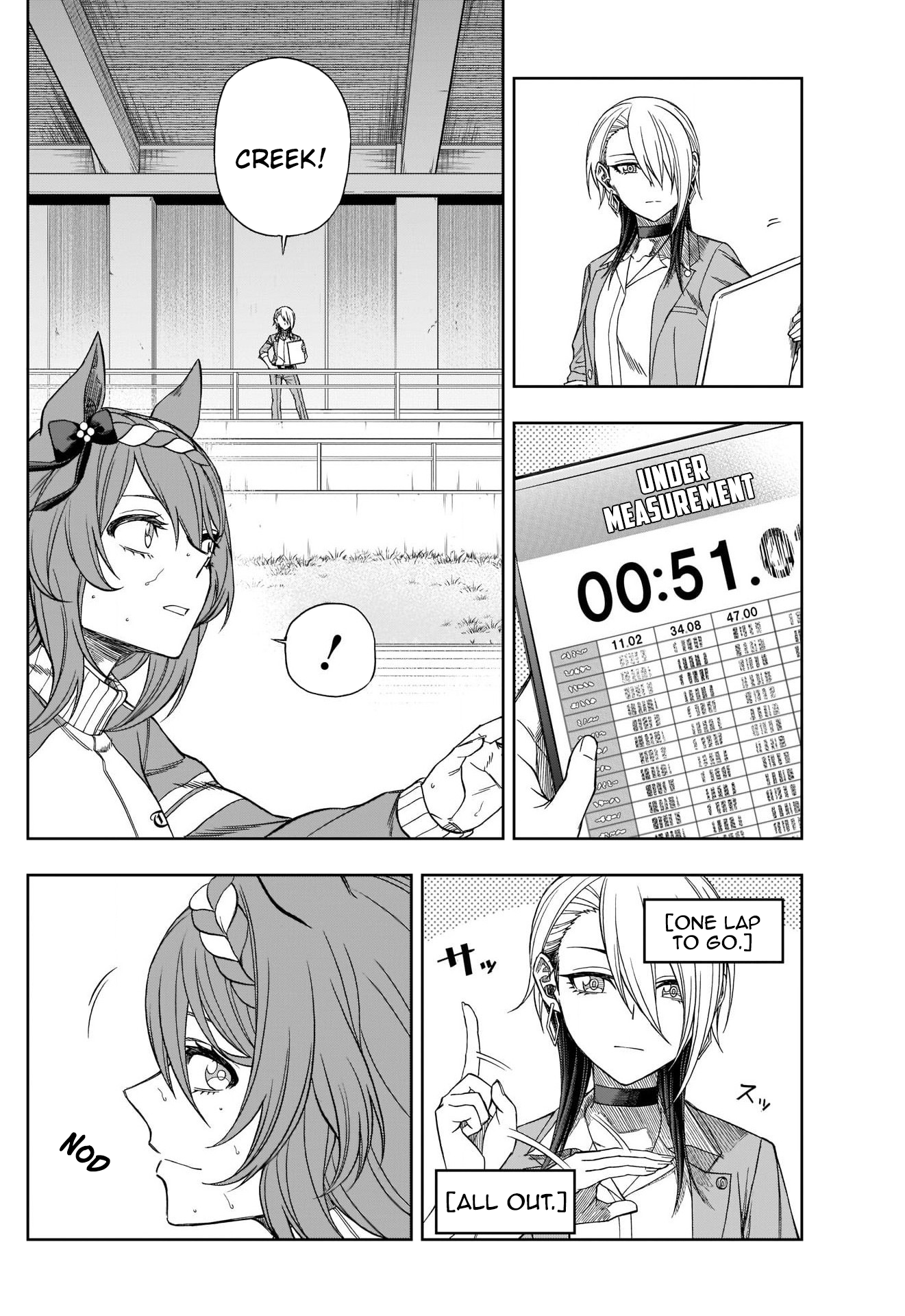 Read Uma Musume Cinderella Gray ENGLISH Manga Online
