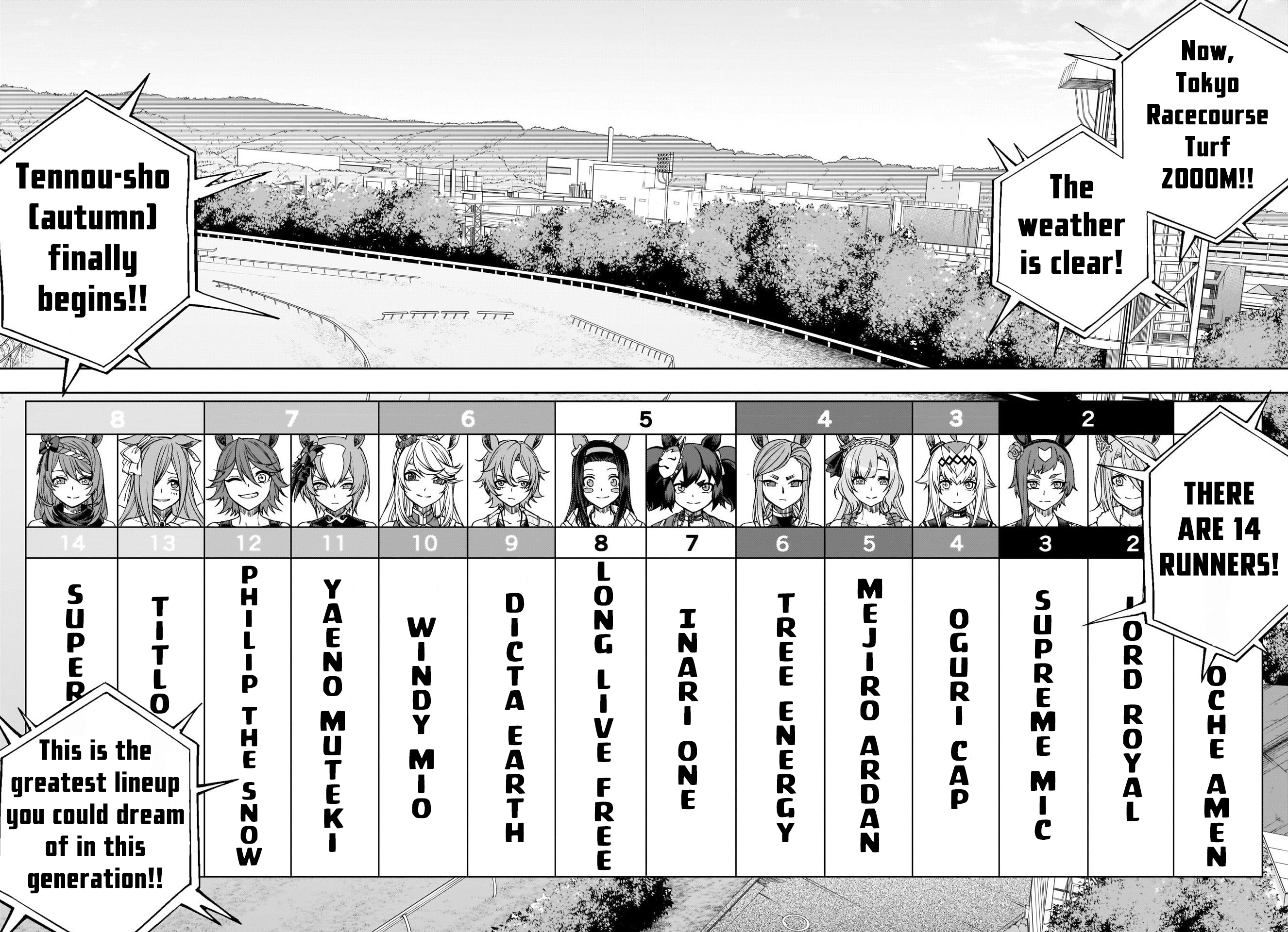 Read Uma Musume Cinderella Gray ENGLISH Manga Online