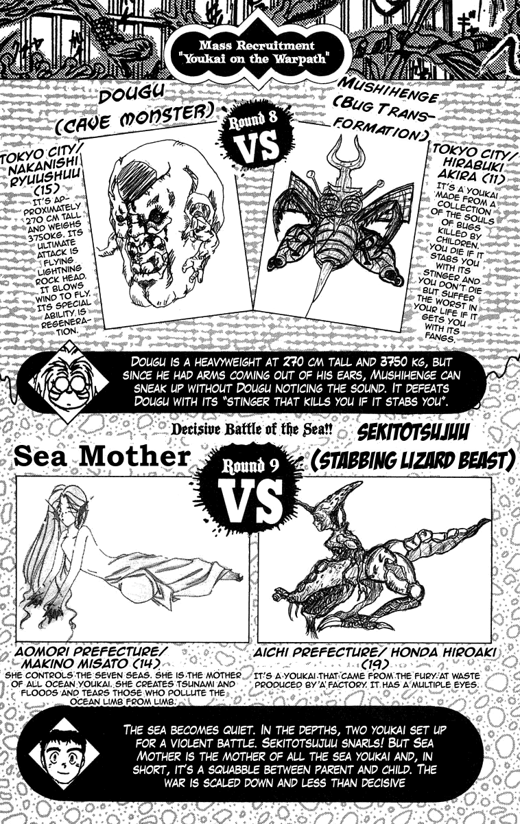 Read Ushio and Tora ENGLISH Manga Online