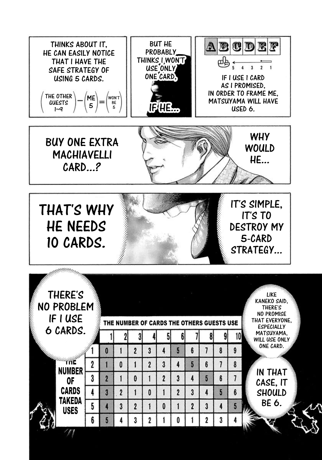 Read Usogui ENGLISH Manga Online